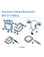 Предварительный просмотр 14 страницы Nokia BH-214 User Manual