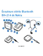 Предварительный просмотр 29 страницы Nokia BH-214 User Manual