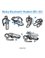 Nokia BH 301 - Headset - Over-the-ear User Manual preview