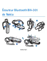 Preview for 35 page of Nokia BH 301 - Headset - Over-the-ear User Manual