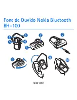 Preview for 23 page of Nokia BH100 - Headset - Over-the-ear Manual