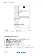 Preview for 6 page of Nokia Body+ Installation And Operating Instructions Manual