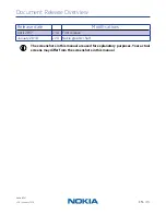 Preview for 35 page of Nokia BPM Installation And Operating Instructions Manual