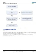 Предварительный просмотр 47 страницы Nokia C2-00 Service Manual