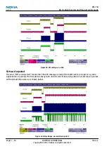 Предварительный просмотр 52 страницы Nokia C2-00 Service Manual