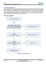 Предварительный просмотр 53 страницы Nokia C2-00 Service Manual