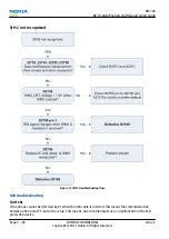 Предварительный просмотр 54 страницы Nokia C2-00 Service Manual