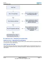 Предварительный просмотр 85 страницы Nokia C2-00 Service Manual