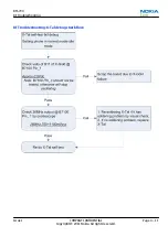 Предварительный просмотр 87 страницы Nokia C2-00 Service Manual
