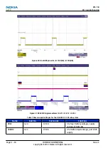 Предварительный просмотр 92 страницы Nokia C2-00 Service Manual