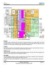 Предварительный просмотр 141 страницы Nokia C2-00 Service Manual