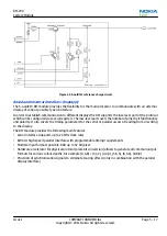 Предварительный просмотр 151 страницы Nokia C2-00 Service Manual