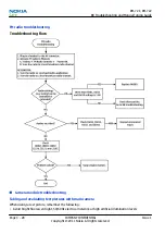 Предварительный просмотр 74 страницы Nokia C2-01 Service Manual