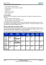 Предварительный просмотр 77 страницы Nokia C2-01 Service Manual