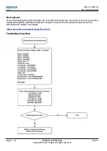 Предварительный просмотр 126 страницы Nokia C2-01 Service Manual