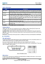 Предварительный просмотр 142 страницы Nokia C2-01 Service Manual