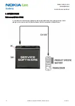 Preview for 11 page of Nokia C3-01 Service Manual