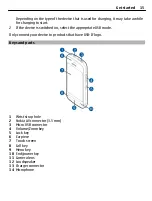 Preview for 15 page of Nokia C5 User Manual