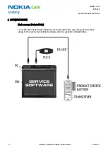 Предварительный просмотр 11 страницы Nokia C7-00 Service Manual