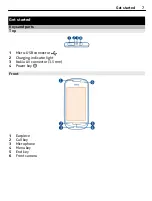 Preview for 7 page of Nokia C7-00 User Manual