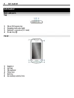 Preview for 6 page of Nokia C7 User Manual