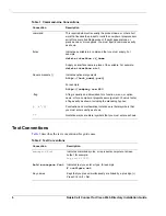 Preview for 6 page of Nokia Call Connect for Cisco Web Directory Installation Manual