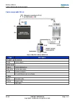 Предварительный просмотр 37 страницы Nokia Cellphone 3600 Service Manual