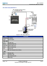 Предварительный просмотр 38 страницы Nokia Cellphone 3600 Service Manual