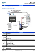 Предварительный просмотр 40 страницы Nokia Cellphone 3600 Service Manual