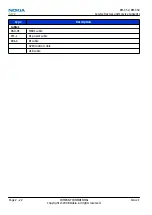 Предварительный просмотр 42 страницы Nokia Cellphone 3600 Service Manual