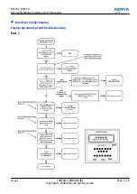 Предварительный просмотр 53 страницы Nokia Cellphone 3600 Service Manual