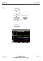 Предварительный просмотр 54 страницы Nokia Cellphone 3600 Service Manual