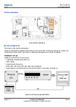 Предварительный просмотр 88 страницы Nokia Cellphone 3600 Service Manual