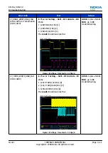 Предварительный просмотр 93 страницы Nokia Cellphone 3600 Service Manual