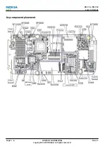 Предварительный просмотр 106 страницы Nokia Cellphone 3600 Service Manual