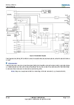 Предварительный просмотр 115 страницы Nokia Cellphone 3600 Service Manual