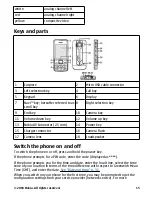 Предварительный просмотр 16 страницы Nokia Cellphone 3600 User Manual