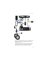 Предварительный просмотр 25 страницы Nokia CK-300 User And Installation Manual