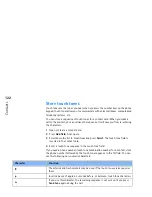 Preview for 140 page of Nokia Communicator 9290 User Manual