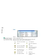 Preview for 196 page of Nokia Communicator 9290 User Manual