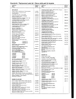 Предварительный просмотр 2 страницы Nokia D-7530 Service Manual