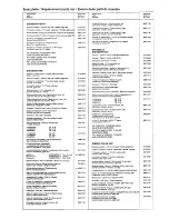 Предварительный просмотр 3 страницы Nokia D-7530 Service Manual