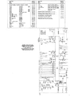 Предварительный просмотр 43 страницы Nokia D-7530 Service Manual