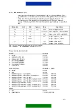 Preview for 27 page of Nokia D211 Developer'S Manual