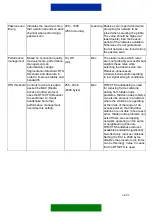 Preview for 37 page of Nokia D211 Developer'S Manual