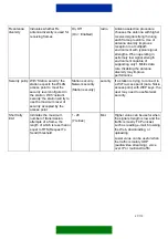 Preview for 38 page of Nokia D211 Developer'S Manual