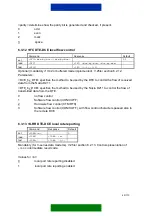 Preview for 54 page of Nokia D211 Developer'S Manual