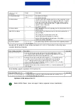 Preview for 62 page of Nokia D211 Developer'S Manual