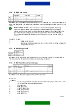 Preview for 68 page of Nokia D211 Developer'S Manual