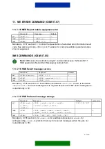 Preview for 82 page of Nokia D211 Developer'S Manual